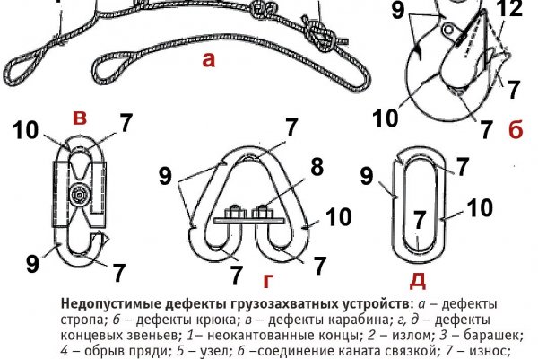 Кракен не грузит