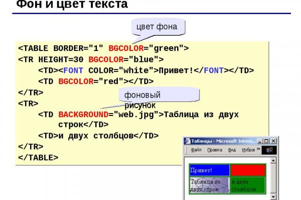 Кракен официальный сайт онион