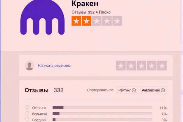 Актуальная ссылка на кракен в тор 2krnmarket